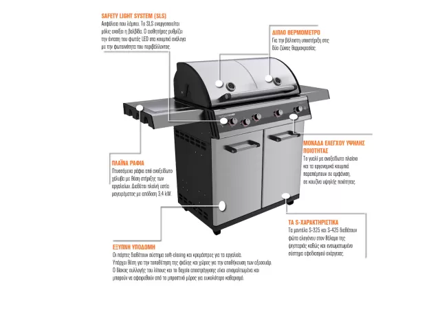 DUALCHEF S 425 G INOX - OutdoorChef