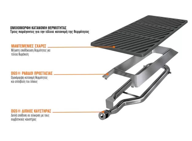 Ψησταριά γκαζιού DUALCHEF 325 G - OutdoorChef