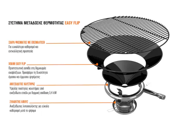 Ψησταριά γκαζιού COMPACTCHEF 480 G- OutdoorChef